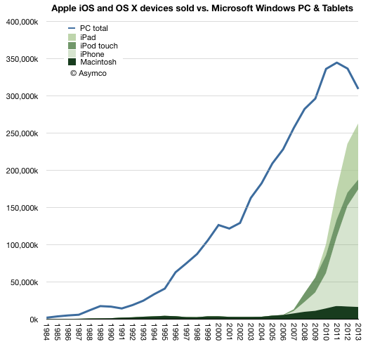 Screen-Shot-2014-01-13-at-1-13-3.09.21-PM.png