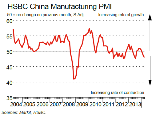 040114-pmi.png