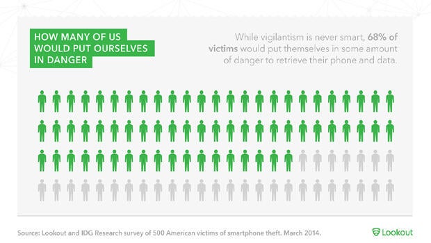 phone-theft-infographic-620x350.jpg