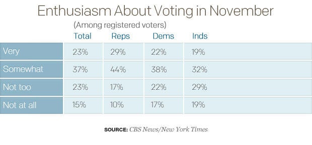 table-enthusiasm-about-voting.jpg