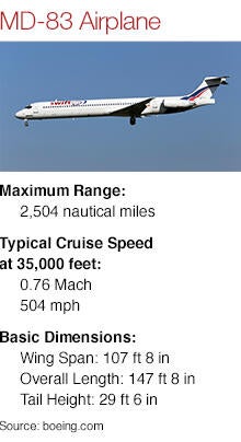 md-83-airplanefacts.jpg