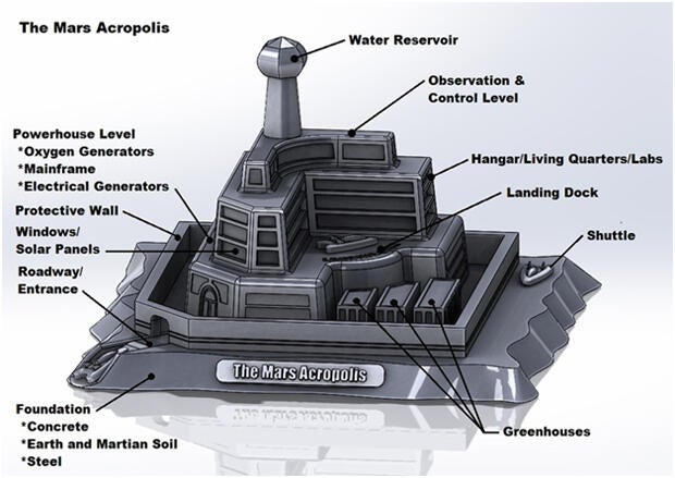 home-on-mars-third-place620.jpg