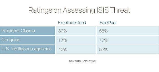 isisthreattable.jpg