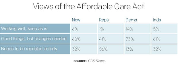 views-of-the-affordable-care-act.jpg
