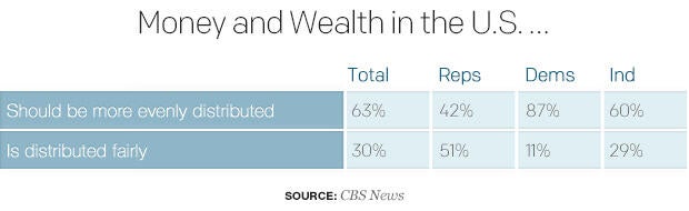 money-and-wealth-in-the-us.jpg