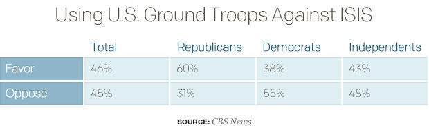 using-us-ground-troops-against-isis.jpg