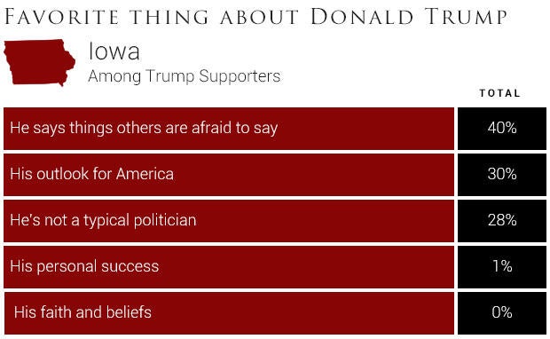 lowafavoritethingaboutdonaldtrump.jpg