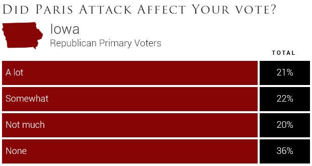 lowaparisattack.jpg