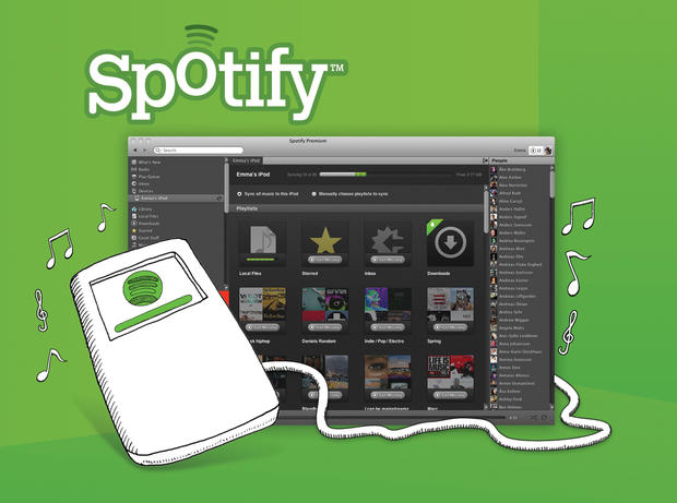 spotify login with facebook