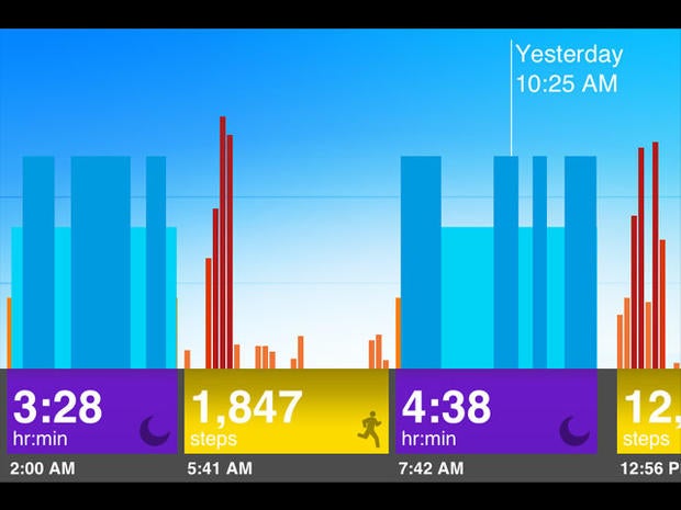 Jawbone's UP wrist band