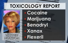 Whitney Houston cause of death released