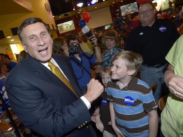 John Mica