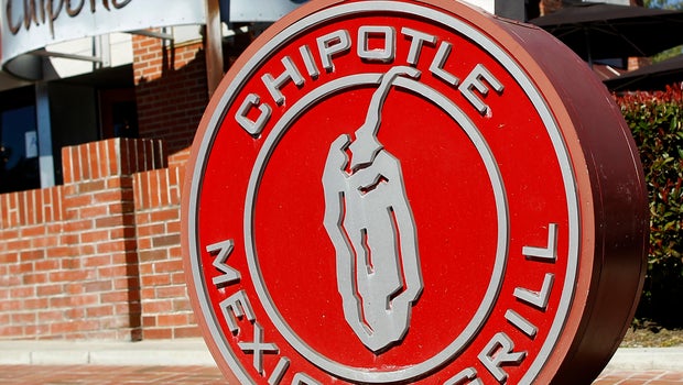 Chipotle says key sale figure rose more than expected