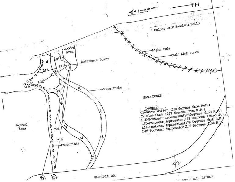 greenfootprint-diagram-map.jpg