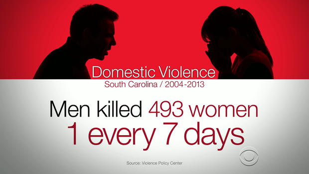 EN_Domestic violence