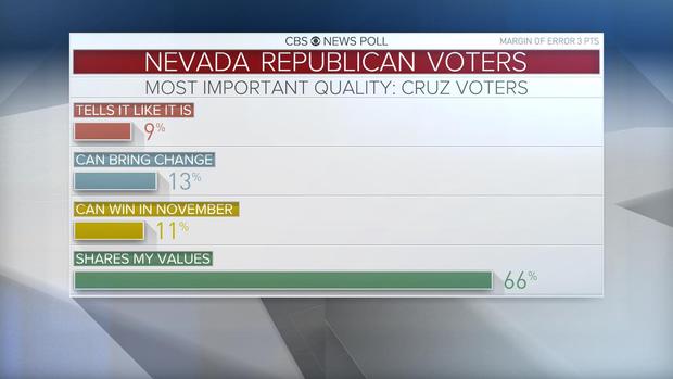 nv-caucus-cruz-supporters.jpg