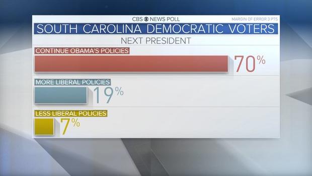sc-dem-primary-potus-policies.jpg