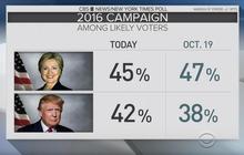 Trump and Clinton push on as race tightens