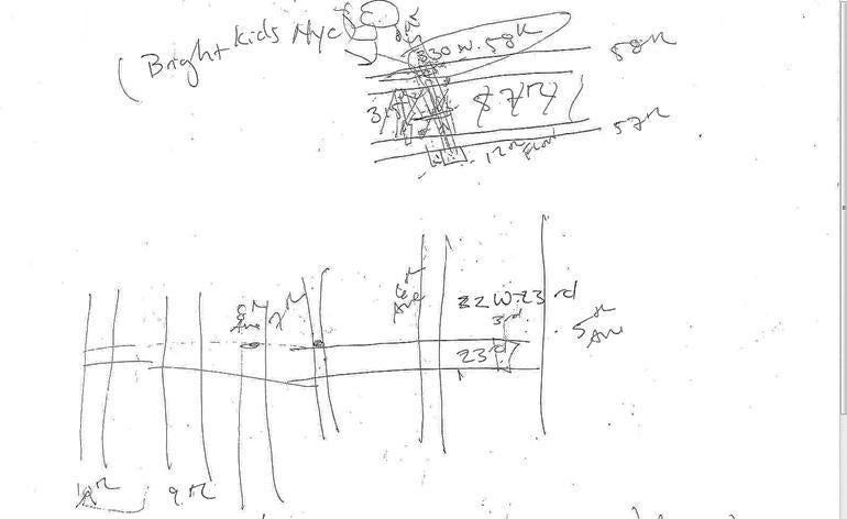 map drawing