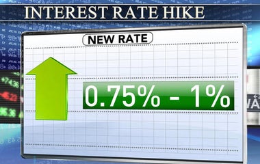 Federal Reserve raises key interest rate
