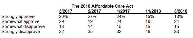 2010-aff-appr.png
