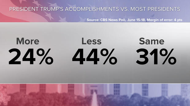 accomplishments-2.jpg