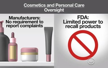 Complaints about side effects from cosmetics on the rise