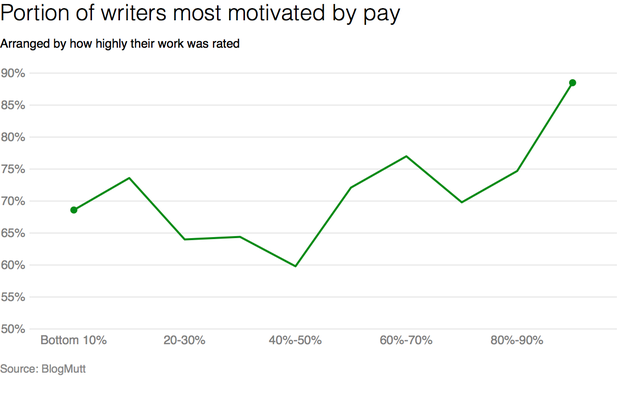 blogmutt-line.png