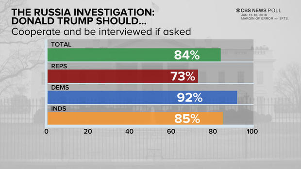 poll-10.jpg