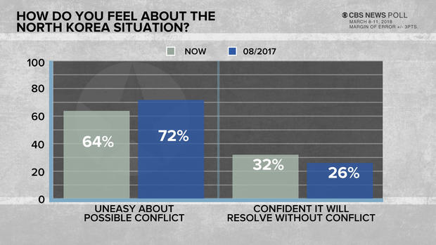 poll-5-upd.jpg