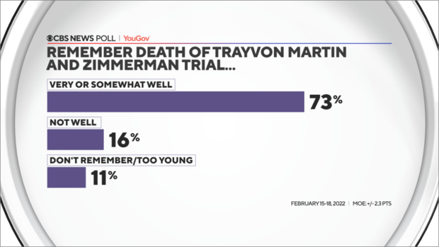 62-trayvon-all.png 