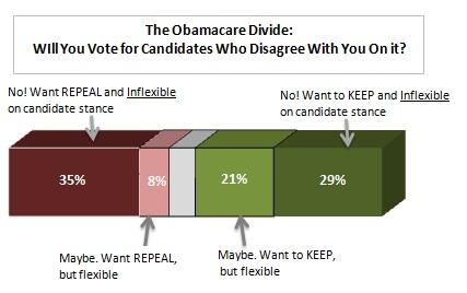 salvanto-obamacare-2-28.jpg