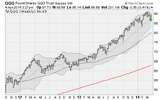 040414-qqq.png