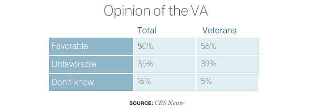 opinion-of-the-vatable.jpg
