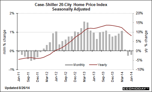 082614case.gif