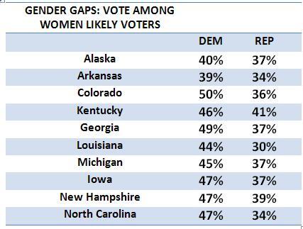 gender-gap-chart.jpg