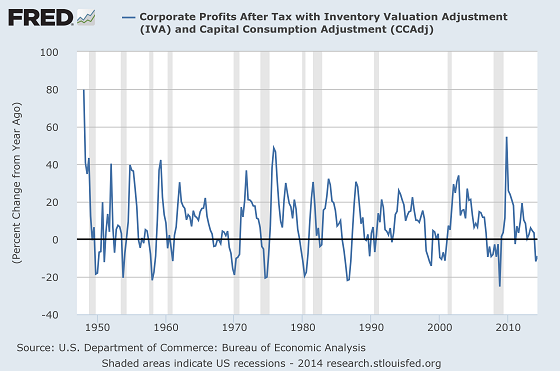 profits.png