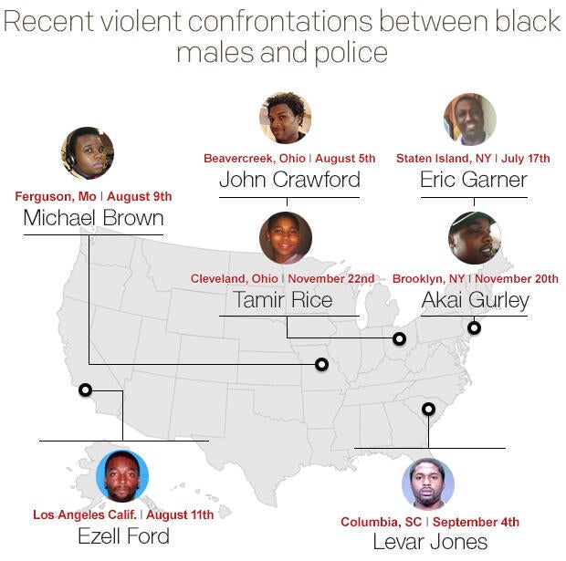 confrontations-between-black-males-and-police