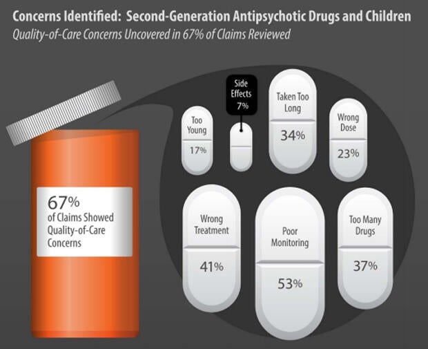 hhs-antipsychotic-drugs-graphic.jpg