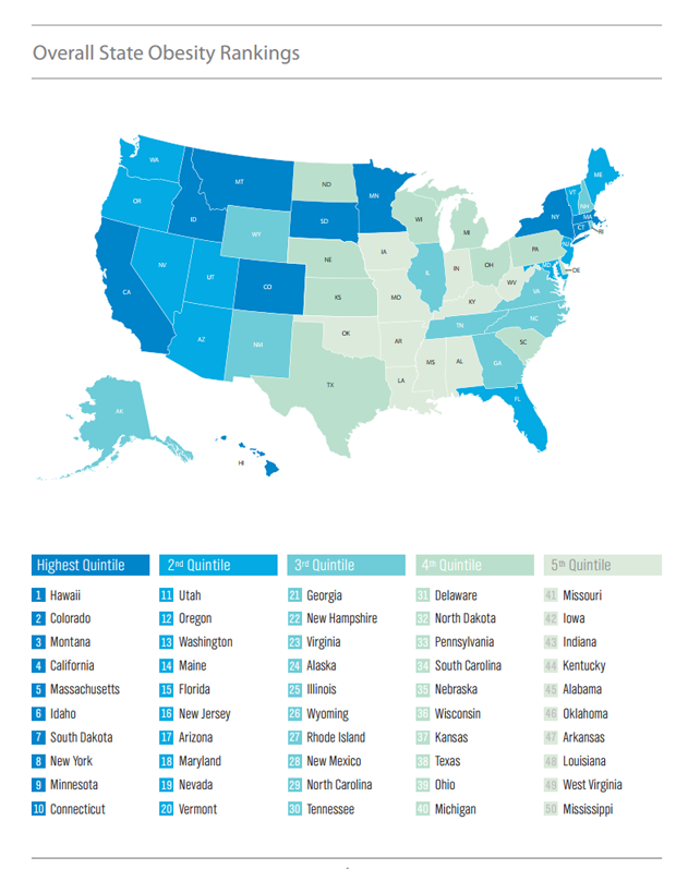 obesity-states.png