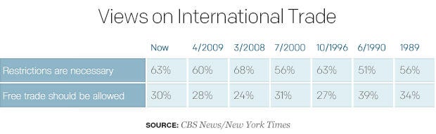 views-on-international-trade2.jpg