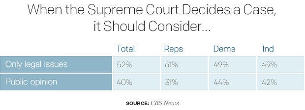 when-the-supreme-court-decides-a-case-it-should-consider2.jpg