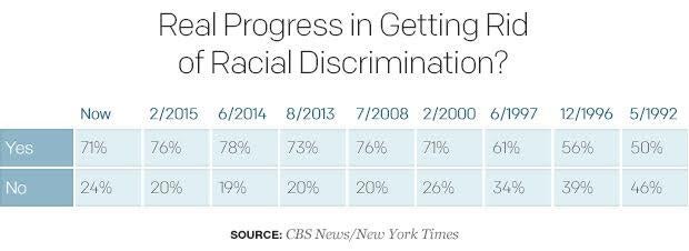 pollracerelations3.jpg