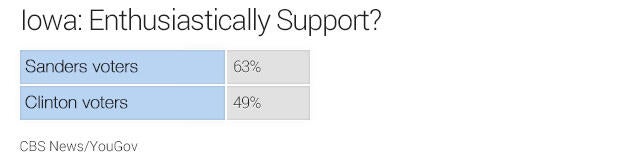 iowa-enthusiastically-support.jpg