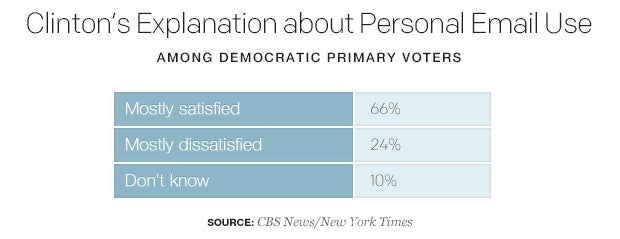 clintons-explanation-about-personal-email-use.jpg