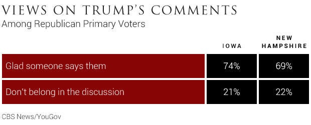 viewsontrumpscomments.jpg