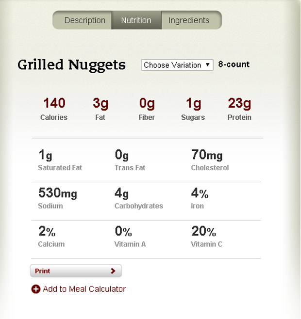 Chicken Nutrition Facts Chart