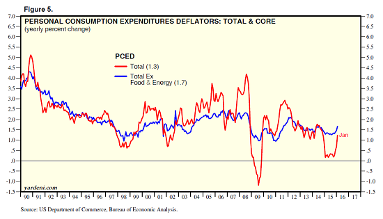 inflation.png