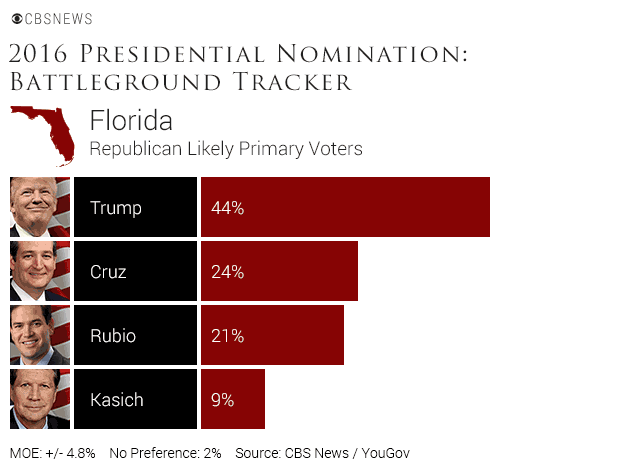 horseracegopfla.gif