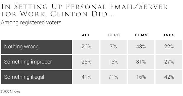 03-in-setting-up-personal-email-server-for-work-clinton-did.jpg